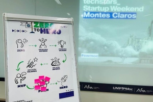 STARTUP WEEKEND 2023